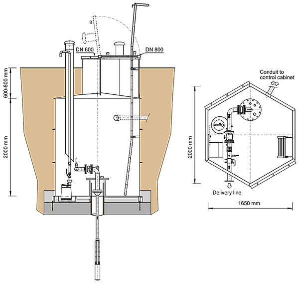 Installation layout for the compact well shaft 