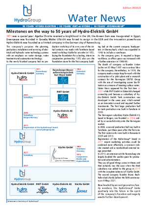 Water News Archive