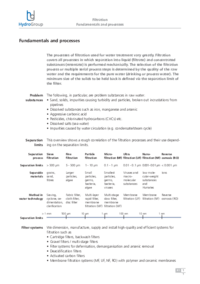 Filtration - fundamentals and processes